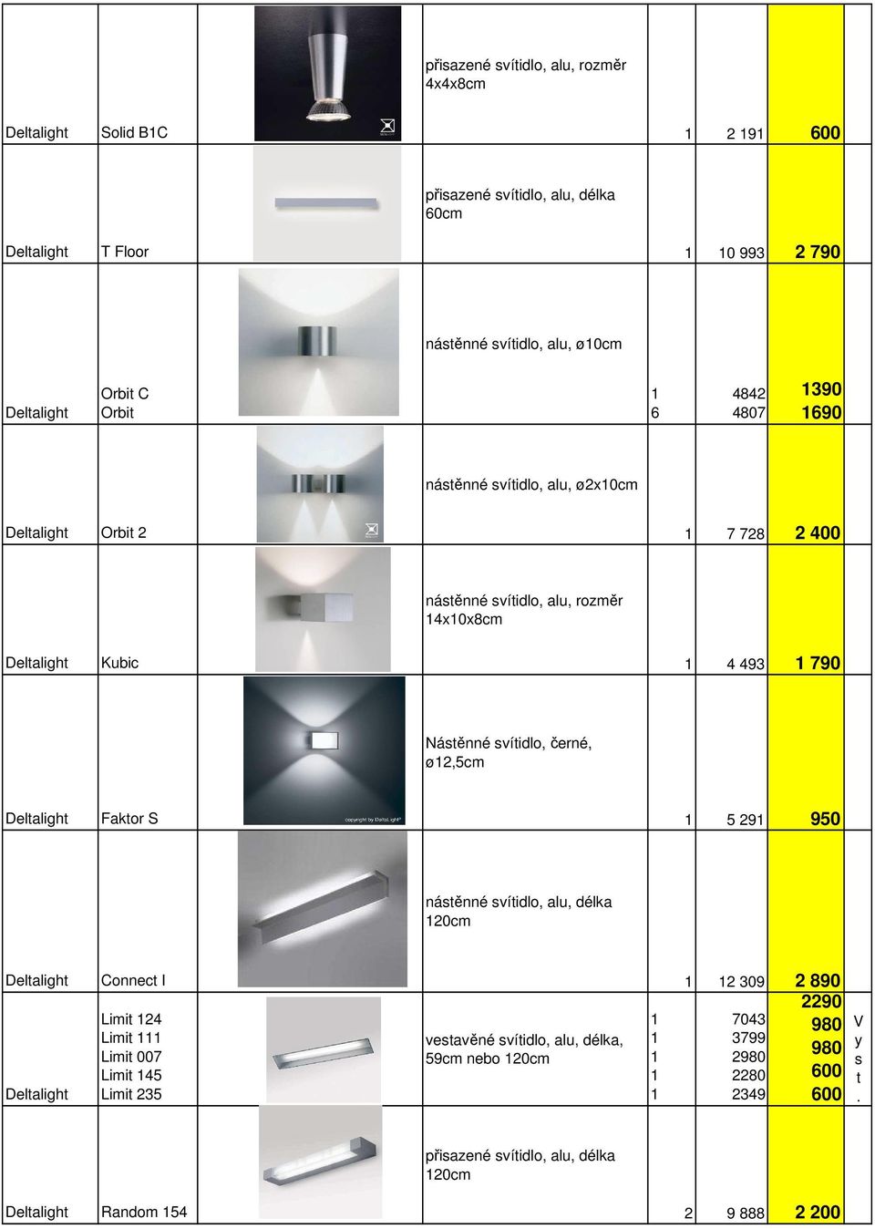 Náěnné víidlo, černé, ø2,5cm Delaligh Fakor S 5 29 950 náěnné víidlo, alu, délka 20cm Delaligh Delaligh Connec I Limi 24 Limi Limi 007 Limi 45 Limi 235