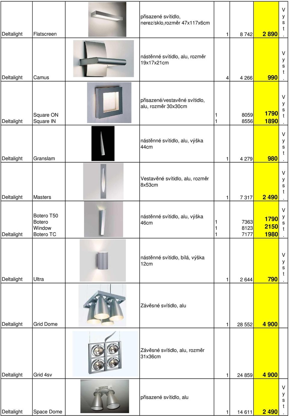 8x53cm 7 37 2 490 Delaligh Boero T50 Boero Window Boero TC náěnné víidlo, alu, výška 46cm 7363 823 777 790 250 980 Delaligh Ulra náěnné víidlo, bílá, výška 2cm 2