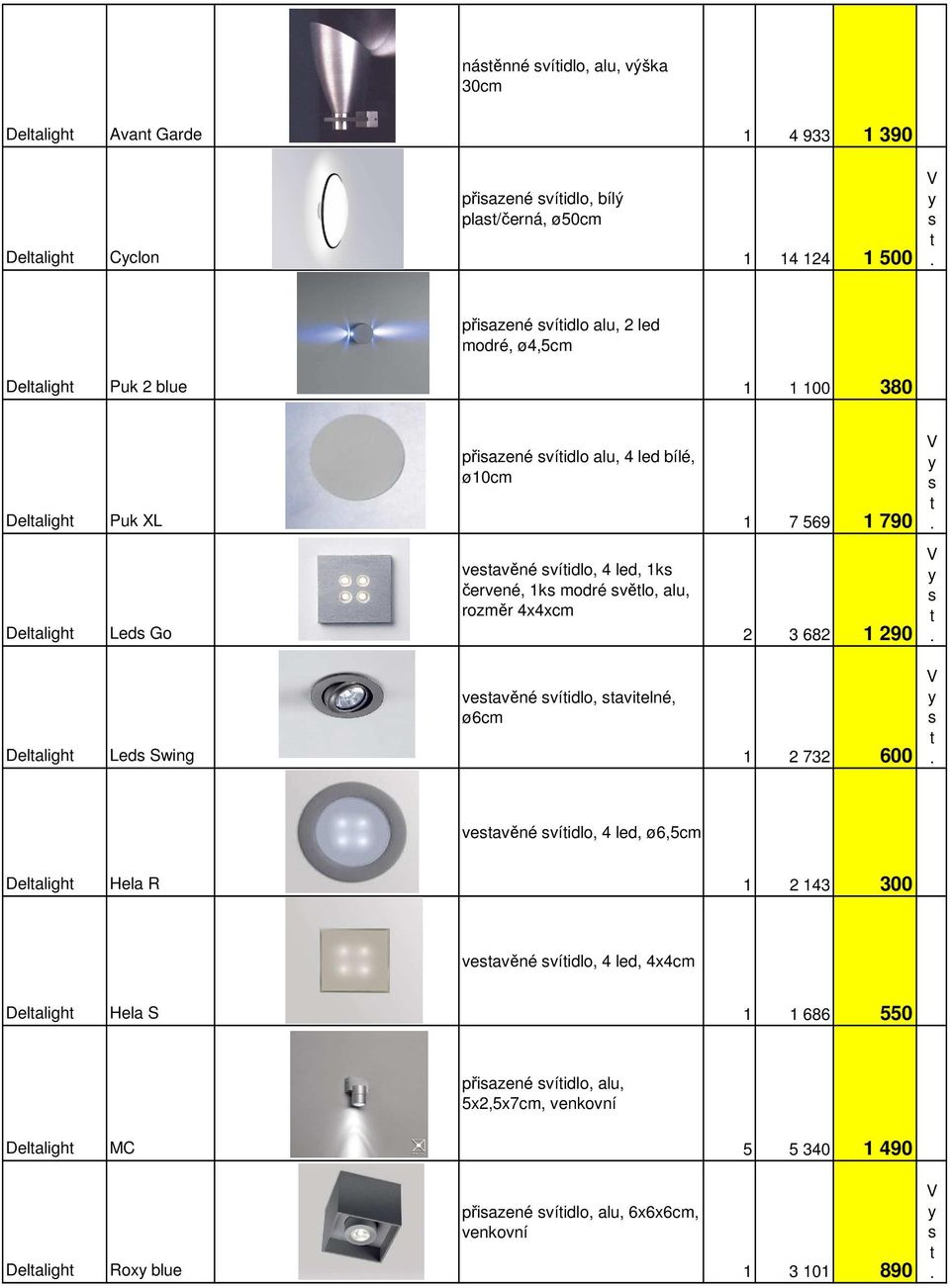 alu, rozměr 4x4xcm 2 3 682 290 Delaligh Led Swing veavěné víidlo, avielné, ø6cm 2 732 600 veavěné víidlo, 4 led, ø6,5cm Delaligh Hela R 2 43 300 veavěné víidlo, 4