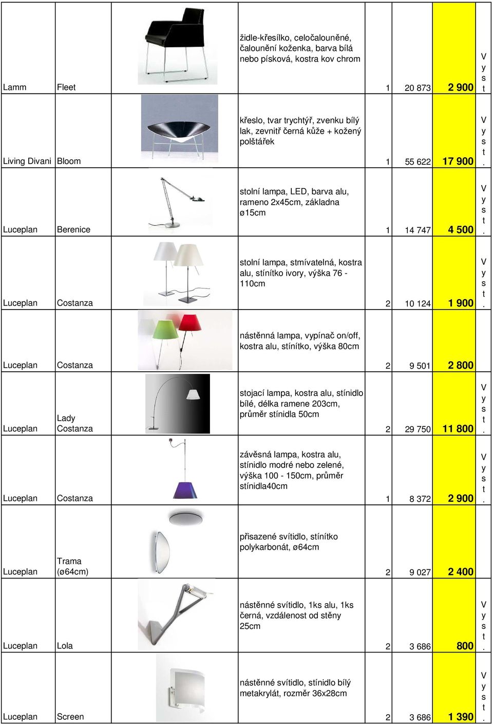 on/off, kora alu, íníko, výška 80cm Coanza 2 9 50 2 800 Lad Coanza ojací lampa, kora alu, ínidlo bílé, délka ramene 203cm, průměr ínidla 50cm 2 29 750 800 Coanza závěná lampa, kora alu, ínidlo modré