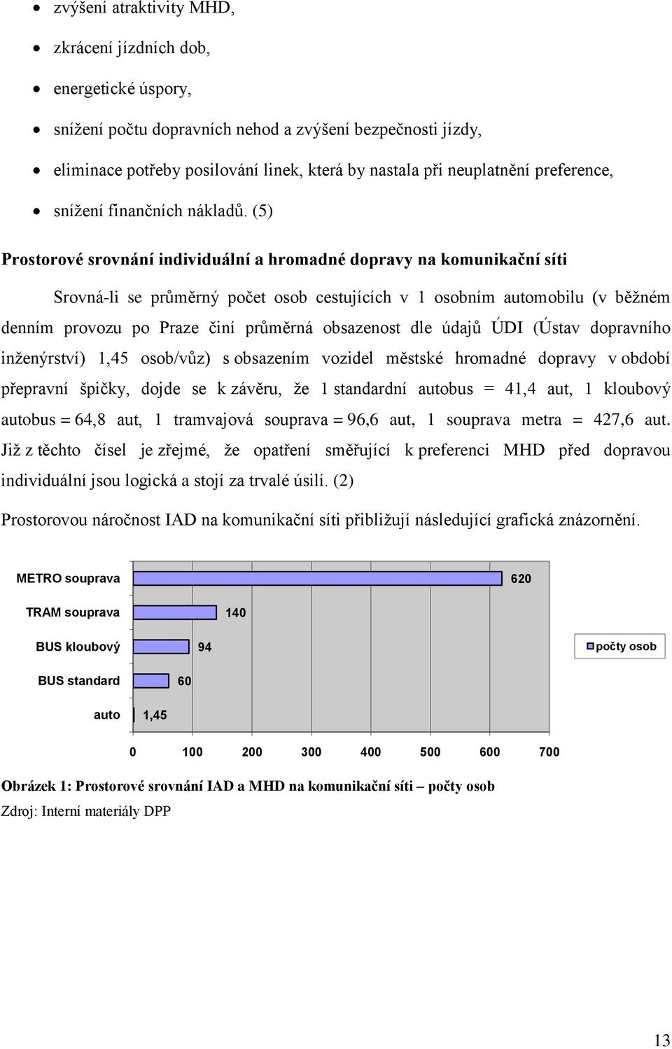 (5) Prostorové srovnání individuální a hromadné dopravy na komunikační síti Srovná-li se průměrný počet osob cestujících v 1 osobním automobilu (v běţném denním provozu po Praze činí průměrná