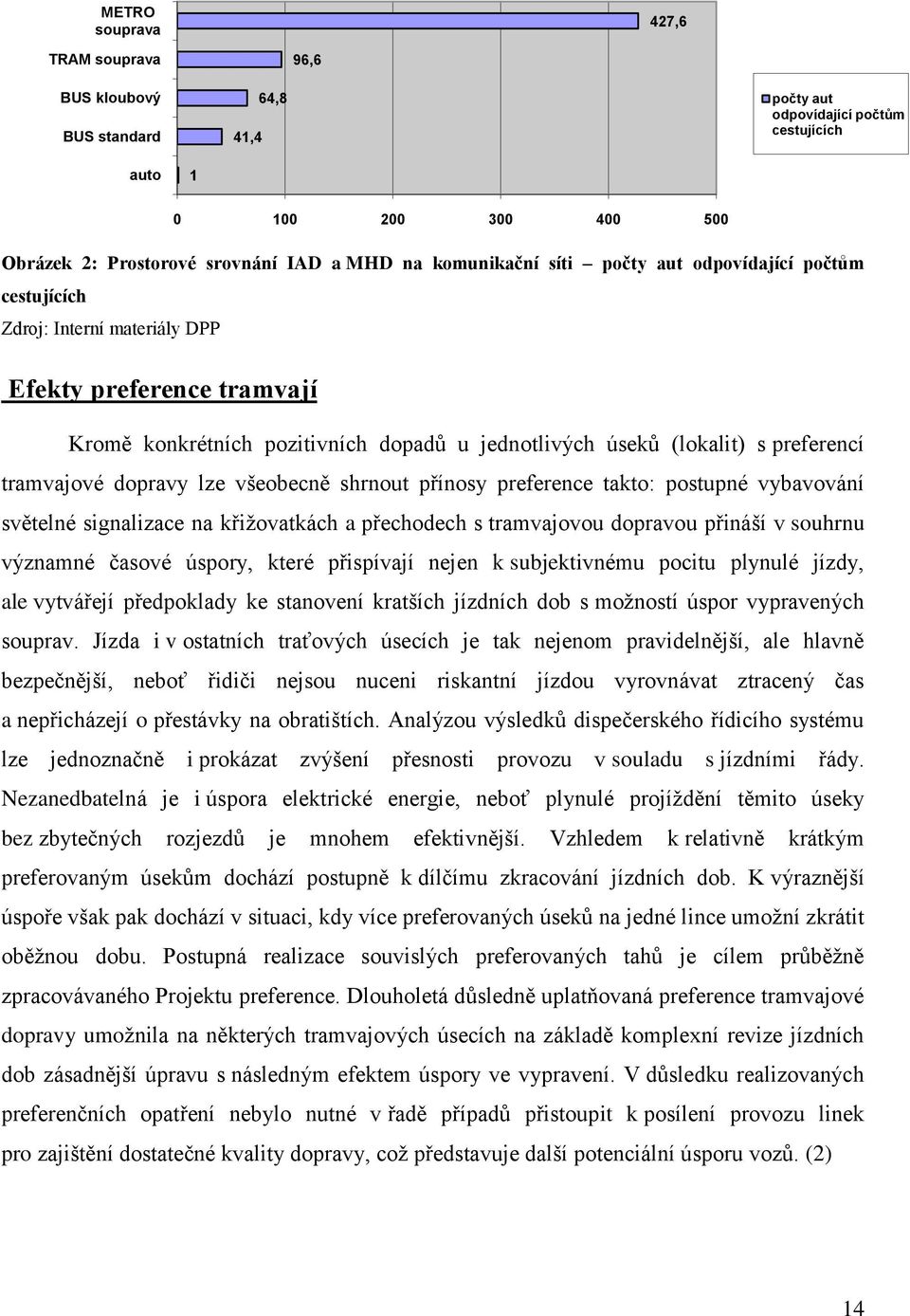 tramvajové dopravy lze všeobecně shrnout přínosy preference takto: postupné vybavování světelné signalizace na křiţovatkách a přechodech s tramvajovou dopravou přináší v souhrnu významné časové