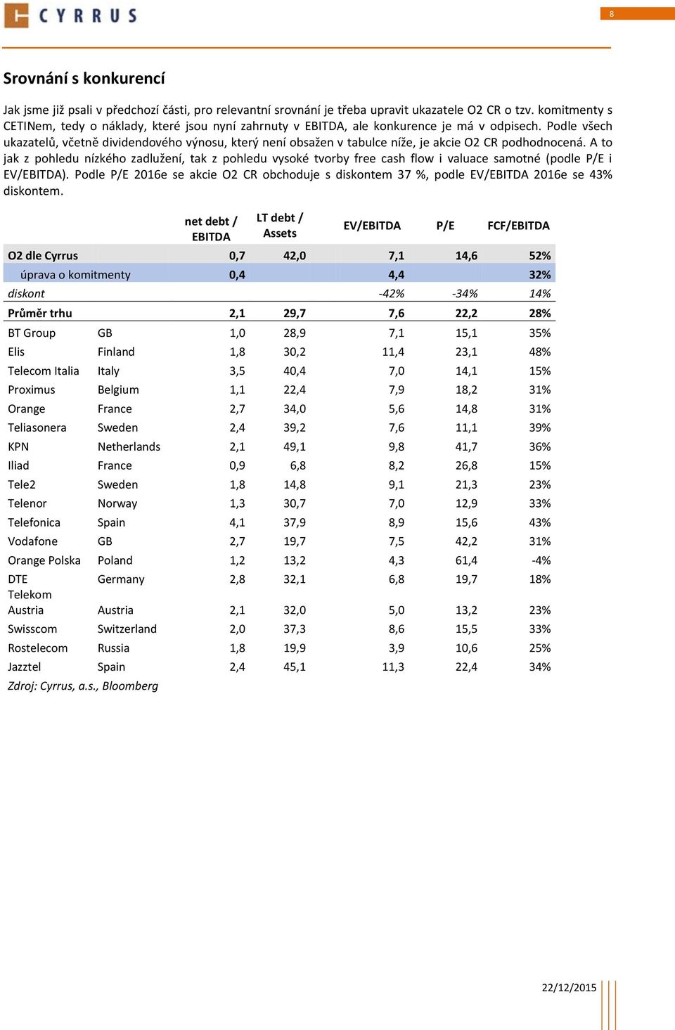 Podle všech ukazatelů, včetně dividendového výnosu, který není obsažen v tabulce níže, je akcie O2 CR podhodnocená.
