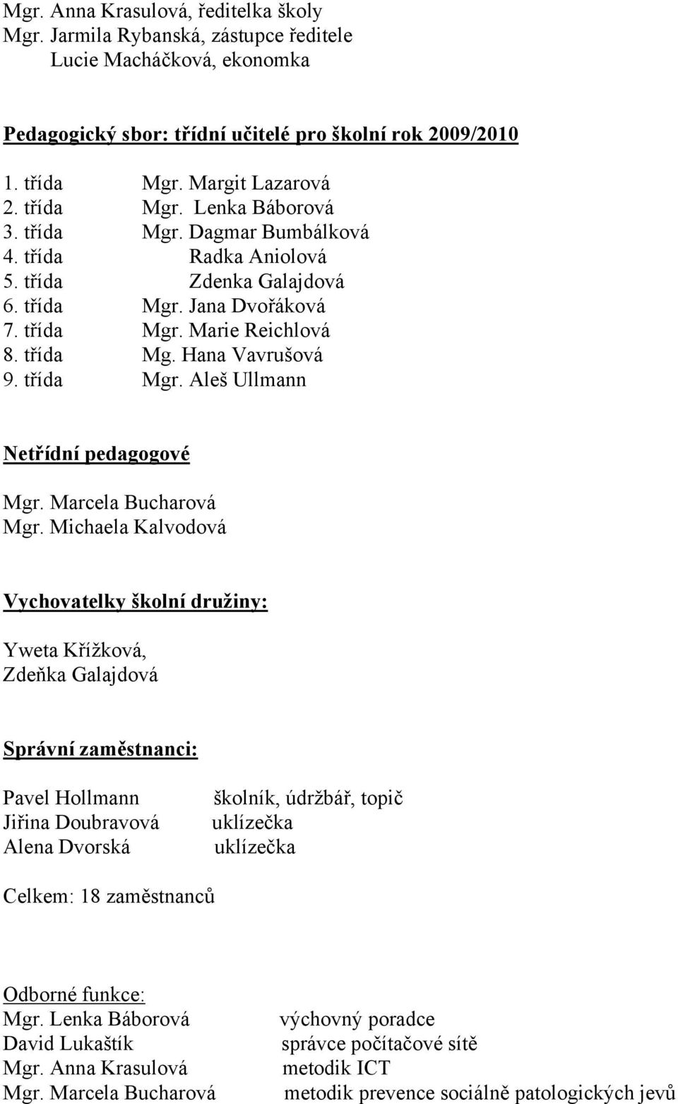 třída Mgr. Aleš Ullmann Netřídní pedagogové Mgr. Marcela Bucharová Mgr.