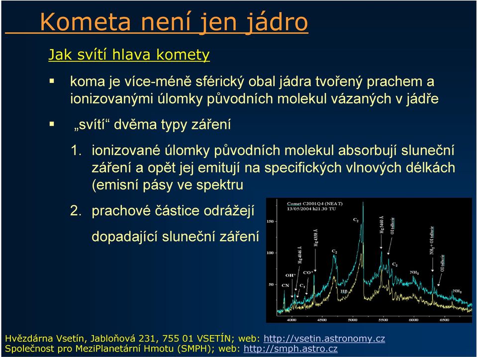 ionizované úlomky původních molekul absorbují sluneční záření a opět jej emitují na