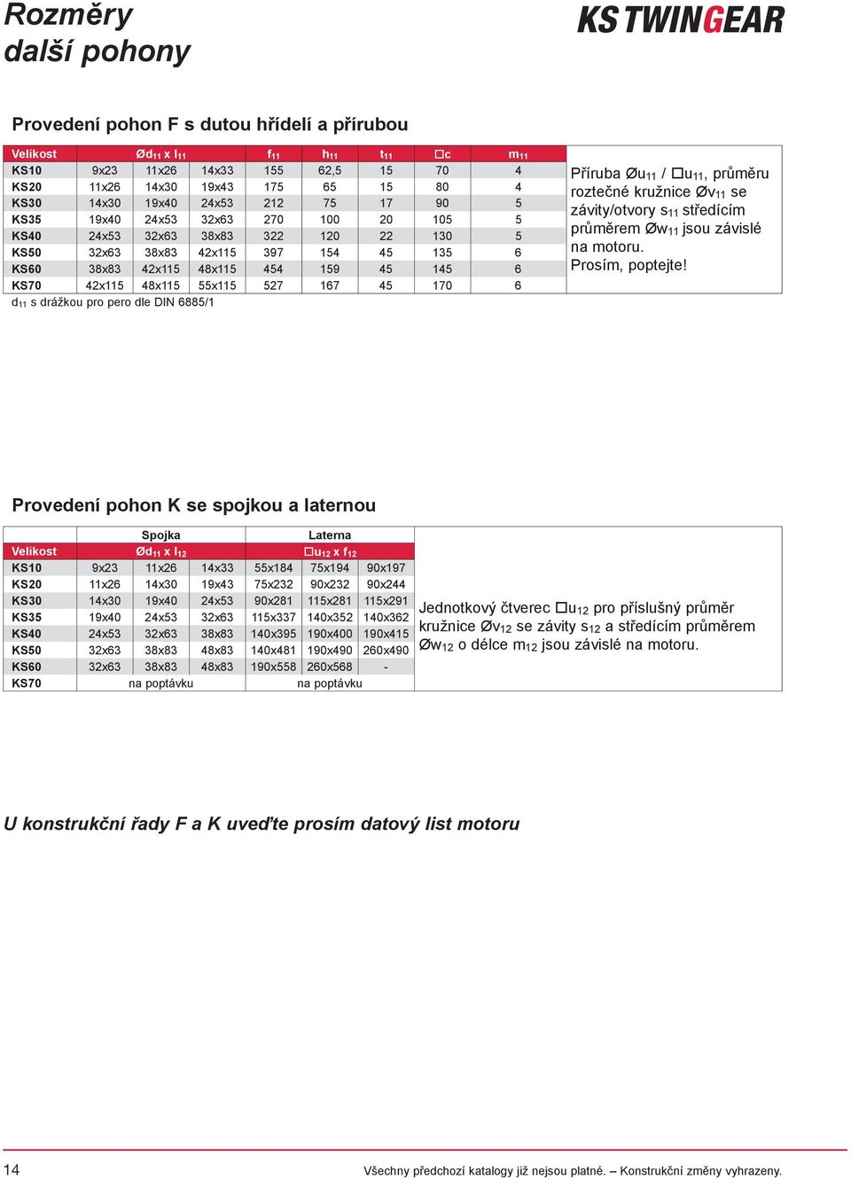 KS20 11x26 14x30 19x43 175 65 15 80 4 KS30 14x30 19x40 24x53 212 75 17 90 5 KS35 19x40 24x53 32x63 270 100 20 105 5 KS40 24x53 32x63 38x83 322 120 22 130 5 KS50 32x63 38x83 42x115 397 154 45 135 6