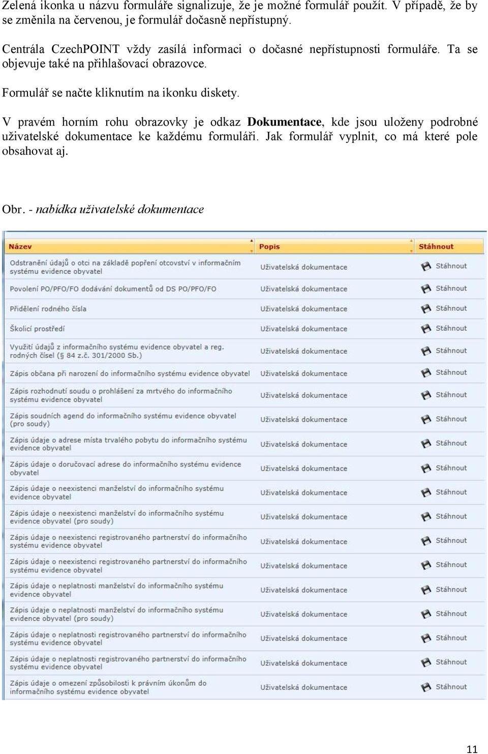 Centrála CzechPOINT vždy zasílá informaci o dočasné nepřístupnosti formuláře. Ta se objevuje také na přihlašovací obrazovce.