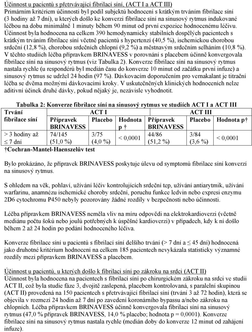 Účinnost byla hodnocena na celkem 390 hemodynamicky stabilních dospělých pacientech s krátkým trváním fibrilace síní včetně pacientů s hypertenzí (40,5 %), ischemickou chorobou srdeční (12,8 %),