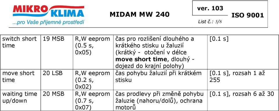 7 s, 0x07) čas pro rozlišení dlouhého a krátkého stisku u žaluzií (krátký - otočení v délce move short time,