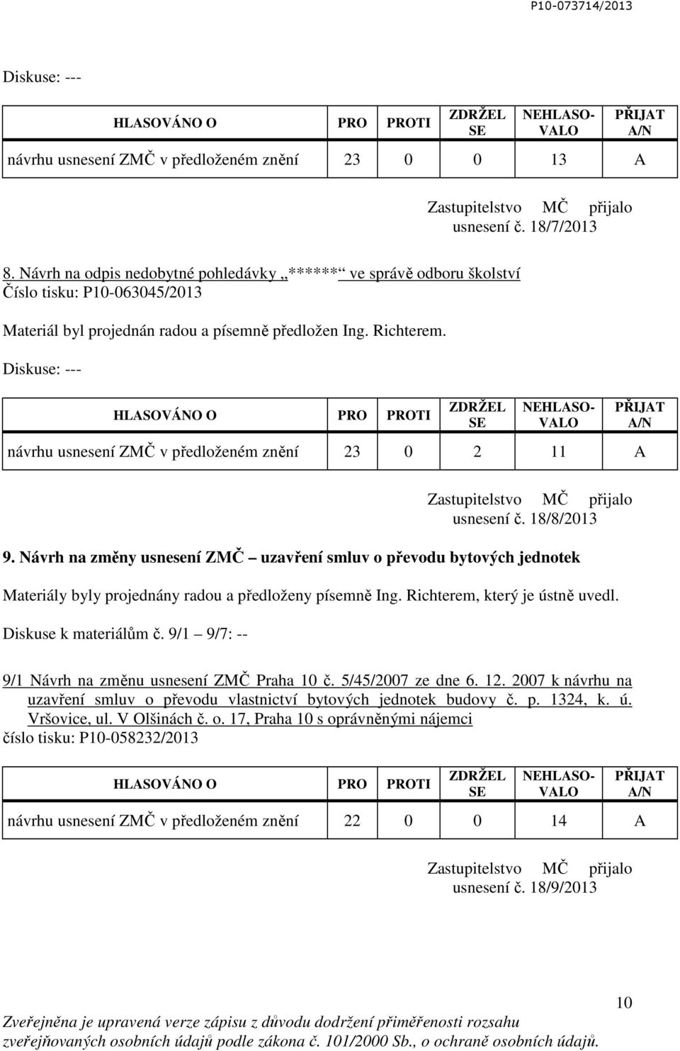 návrhu usnesení ZMČ v předloženém znění 23 0 2 11 A usnesení č. 18/8/2013 9.