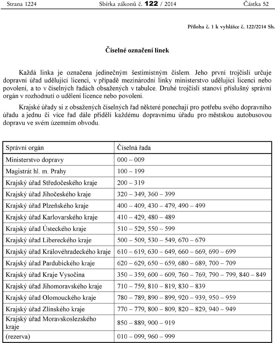 122 / 2014 Částka 52