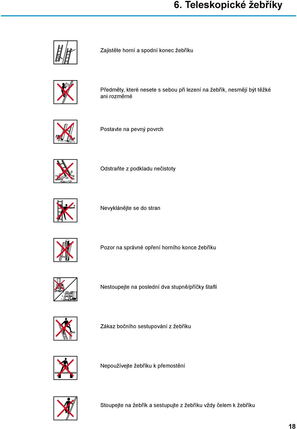 Pozor na správné opření horního konce žebříku 1 2 3 Nestoupejte na poslední dva stupně/příčky štaflí Zákaz bočního