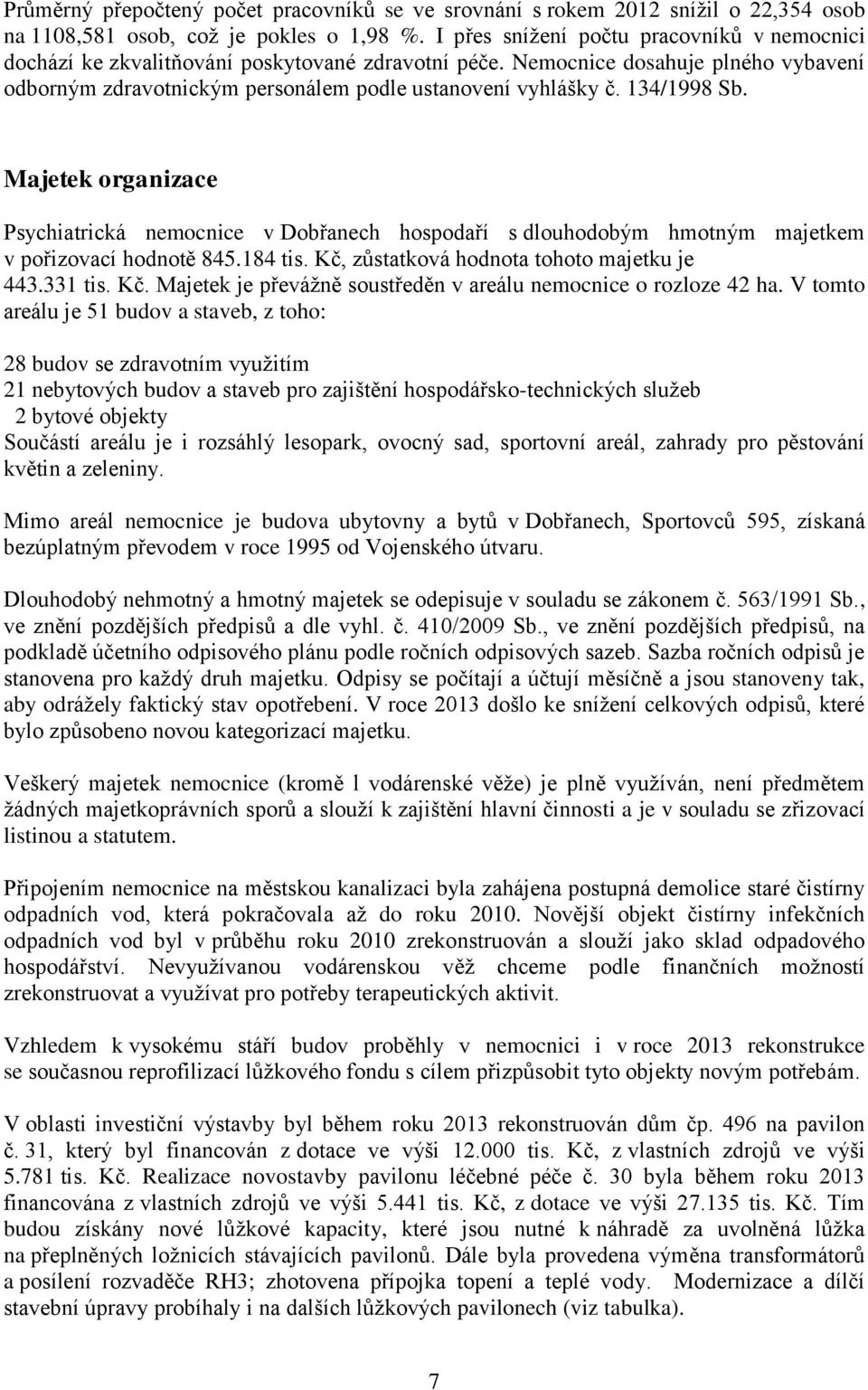 134/1998 Sb. Majetek organizace Psychiatrická nemocnice v Dobřanech hospodaří s dlouhodobým hmotným majetkem v pořizovací hodnotě 845.184 tis. Kč,