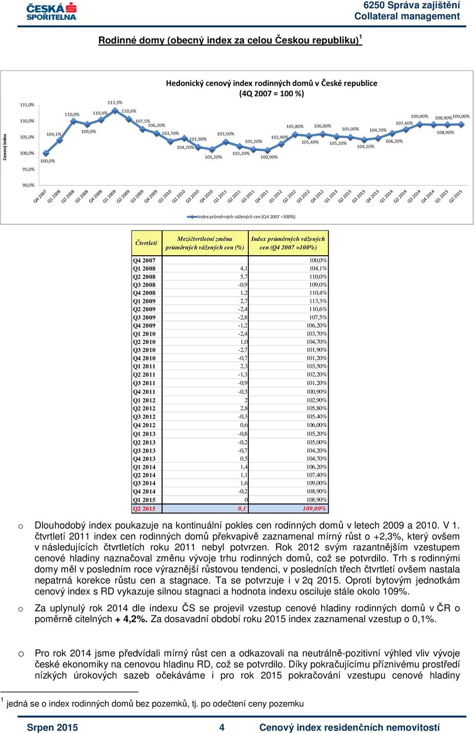 čtvrtletí 2011 index cen rdinných dmů překvapivě zaznamenal mírný růst +2,3%, který všem v následujících čtvrtletích rku 2011 nebyl ptvrzen.