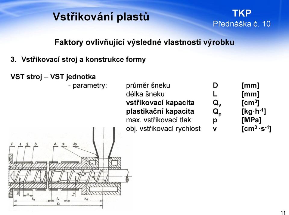 průměr šneku D [mm] délka šneku L [mm] vstřikovací kapacita Q v [cm 3 ]