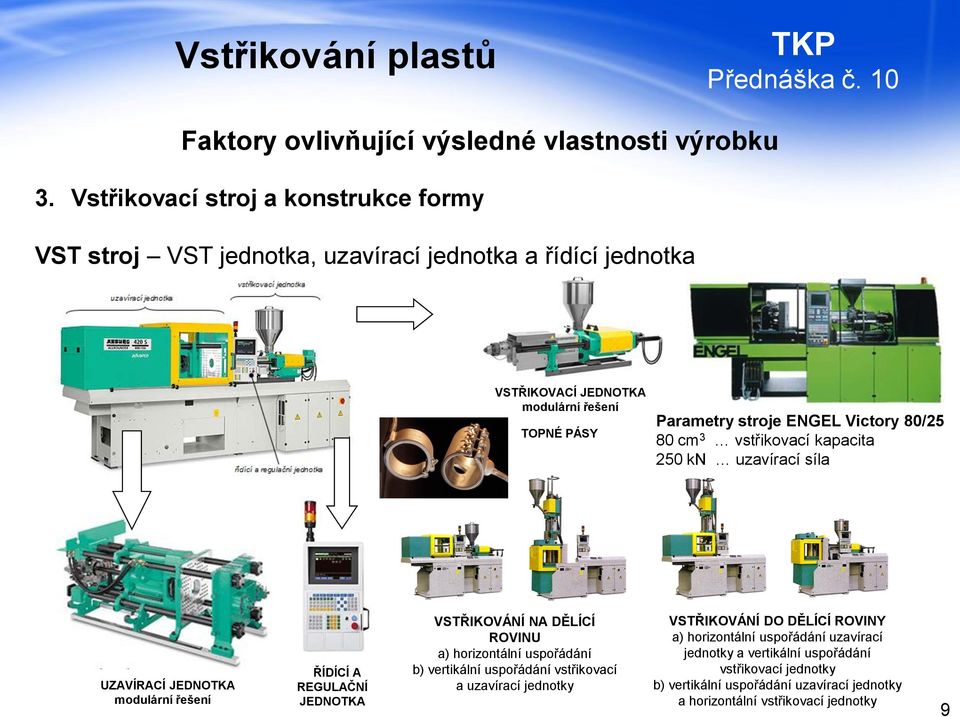 ENGEL Victory 80/25 80 cm 3 vstřikovací kapacita 250 kn uzavírací síla UZAVÍRACÍ JEDNOTKA modulární řešení ŘÍDÍCÍ A REGULAČNÍ JEDNOTKA VSTŘIKOVÁNÍ NA DĚLÍCÍ ROVINU a)