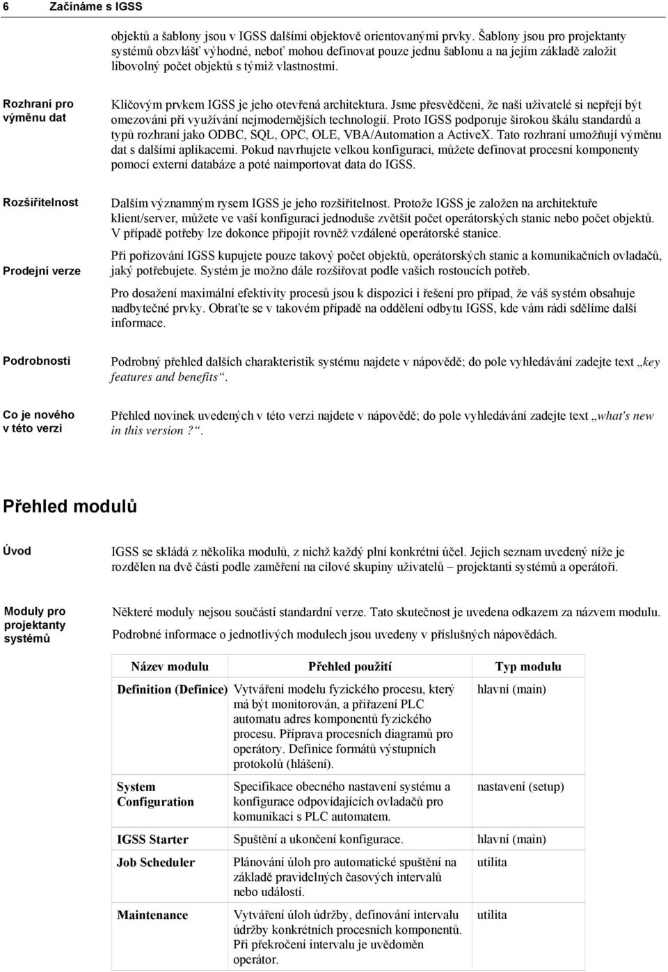 Rozhraní pro výměnu dat Klíčovým prvkem IGSS je jeho otevřená architektura. Jsme přesvědčeni, že naši uživatelé si nepřejí být omezováni při využívání nejmodernějších technologií.