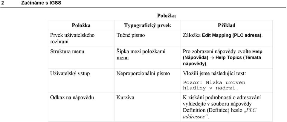 Pro zobrazení nápovědy zvolte Help (Nápověda) Help Topics (Témata nápovědy).