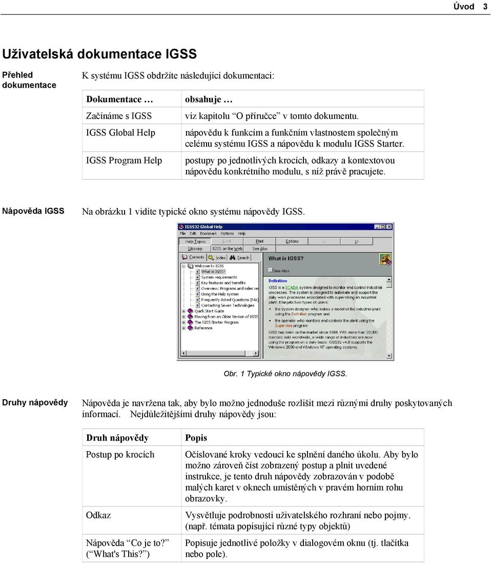 postupy po jednotlivých krocích, odkazy a kontextovou nápovědu konkrétního modulu, s níž právě pracujete. Nápověda IGSS Na obrázku 1 vidíte typické okno systému nápovědy IGSS. Obr.