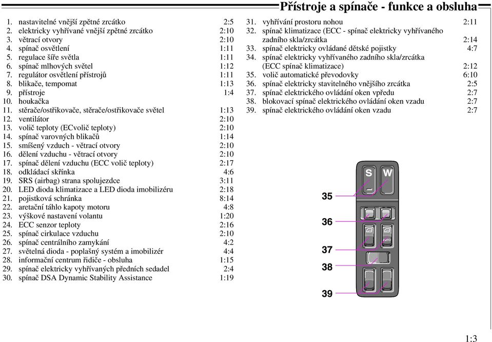 ventilátor 2:10 13. volič teploty (ECvolič teploty) 2:10 14. spínač varovných blikačů 1:14 15. smíšený vzduch - větrací otvory 2:10 16. dělení vzduchu - větrací otvory 2:10 17.