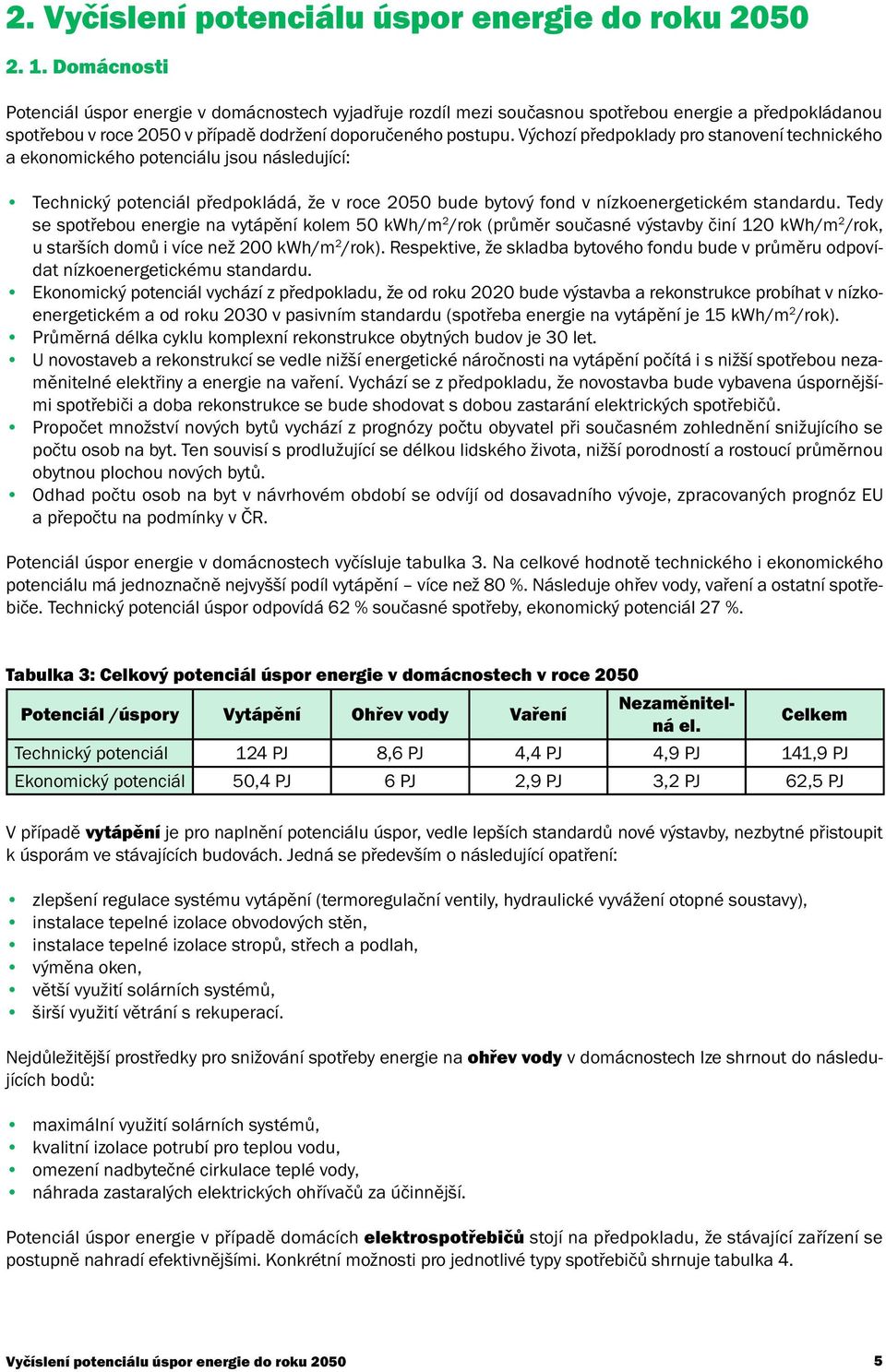 Výchozí předpoklady pro stanovení technického a ekonomického potenciálu jsou následující: Technický potenciál předpokládá, že v roce 2050 bude bytový fond v nízkoenergetickém standardu.
