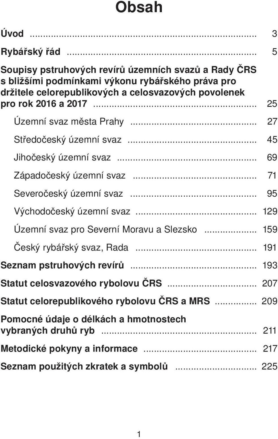 .. 25 Územní svaz města Prahy... 27 Středočeský územní svaz... 45 Jihočeský územní svaz... 69 Západočeský územní svaz... 71 Severočeský územní svaz... 95 Východočeský územní svaz.