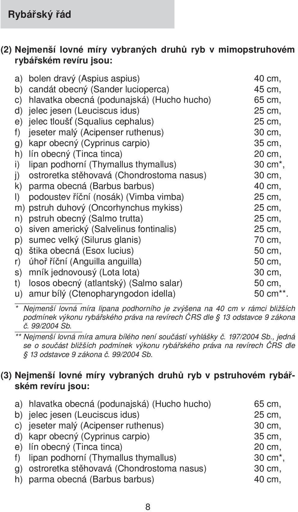 h) lín obecný (Tinca tinca) 20 cm, i) lipan podhorní (Thymallus thymallus) 30 cm*, j) ostroretka stěhovavá (Chondrostoma nasus) 30 cm, k) parma obecná (Barbus barbus) 40 cm, l) podoustev říční