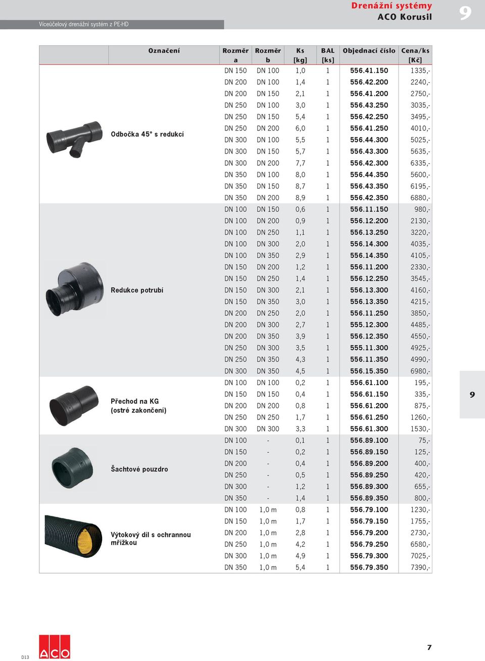 250 3035,- DN 250 DN 150 5,4 1 556.42.250 345,- DN 250 DN 200 6,0 1 556.41.250 4010,- DN 300 DN 100 5,5 1 556.44.300 5025,- DN 300 DN 150 5,7 1 556.43.300 5635,- DN 300 DN 200 7,7 1 556.42.300 6335,- DN 350 DN 100 8,0 1 556.