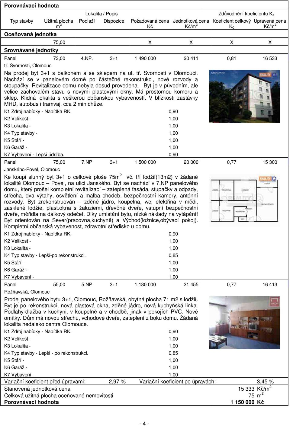 Nachází se v panelovém domě po částečné rekonstrukci, nové rozvody a stoupačky. Revitalizace domu nebyla dosud provedena. Byt je v původním, ale velice zachovalém stavu s novými plastovými okny.