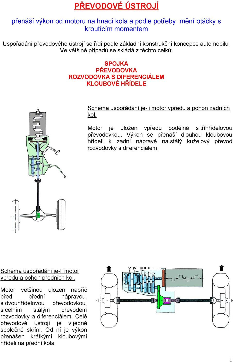 Motor je uložen vpředu podélně s tříhřídelovou převodovkou. Výkon se přenáší dlouhou kloubovou hřídelí k zadní nápravě na stálý kuželový převod rozvodovky s diferenciálem.