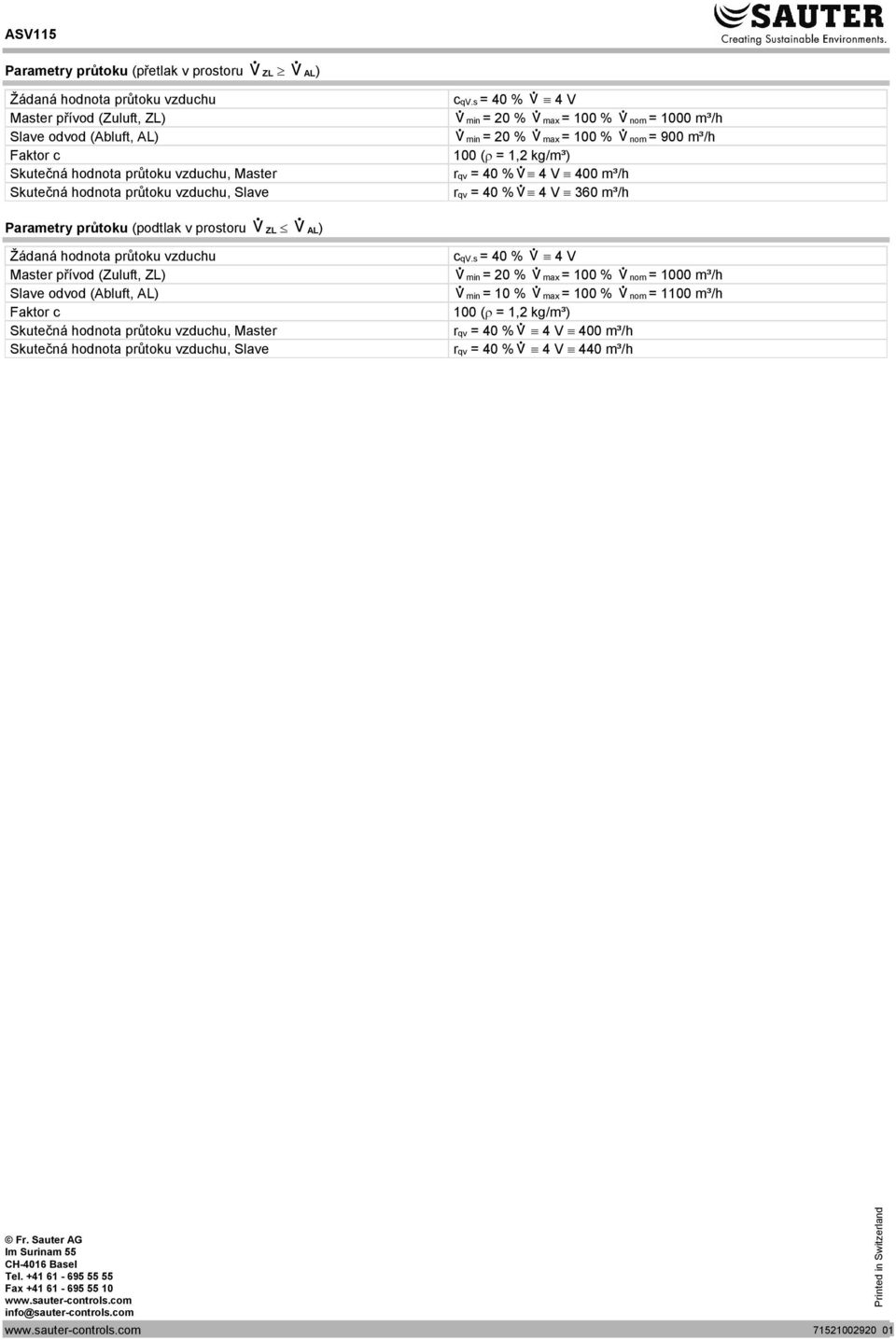 = 4 % 4 4 m³/h Skutečná hodnota průtoku vzduchu, Slave rqv = 4 % 4 6 m³/h Parametry průtoku (podtlak v prostoru ZL AL) Žádaná hodnota průtoku vzduchu cq.