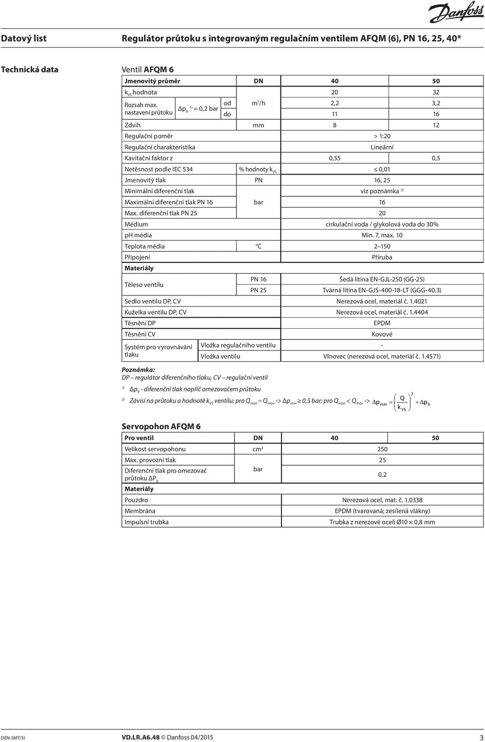 Jmenovitý tlak PN 16, 5 Minimální diferenční tlak viz poznámka ) Maximální diferenční tlak PN 16 bar 16 Max. diferenční tlak PN 5 0 Médium cirkulační voda / glykolová voda do 30% ph média Min. 7, max.