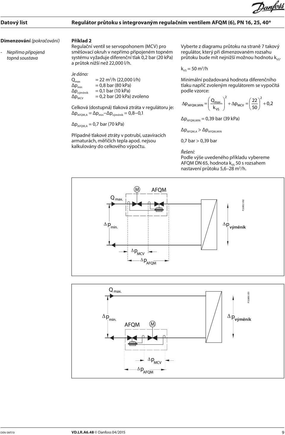 Je dáno: Q max p min p výměník p MCV = m 3 /h (,000 l/h) = 0,8 bar (80 kpa) = 0,1 bar (10 kpa) = 0, bar (0 kpa) zvoleno Celková (dostupná) tlaková ztráta v regulátoru je: p AFQM,A = p min p výměník =