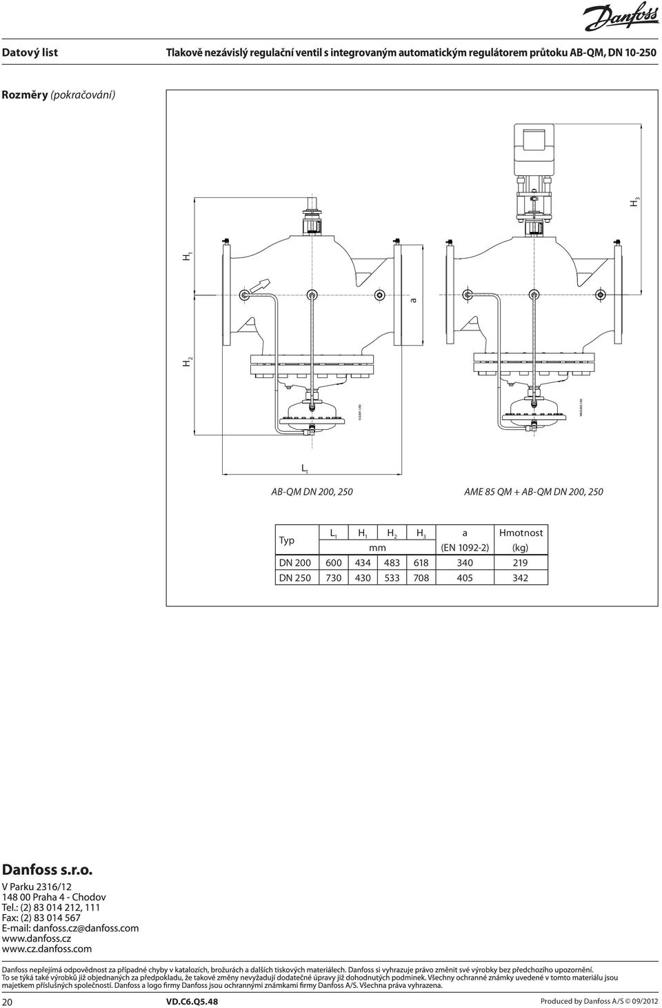 (EN 1092-2) (kg) DN 200 600 434 483 618 340 219 DN 250 730