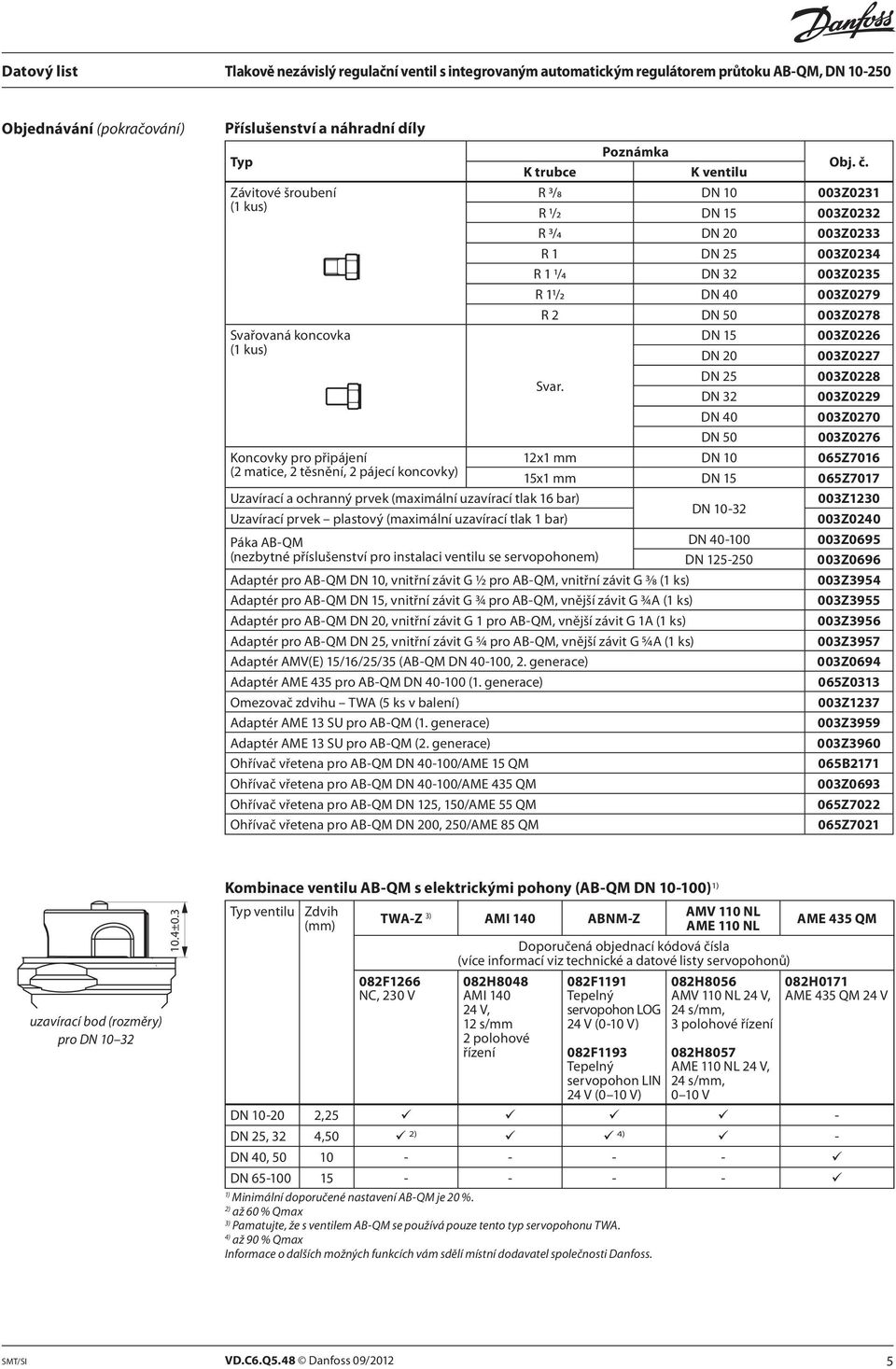 003Z0226 (1 kus) DN 20 003Z0227 Svar.