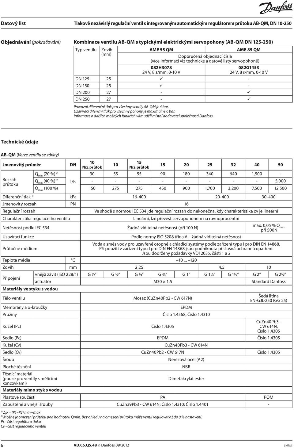 AB-QM je 4 bar. Uzavírací difenční tlak pro všechny pohony je maximálně 6 bar. Informace o dalších možných funkcích vám sdělí místní dodavatel společnosti Danfoss.