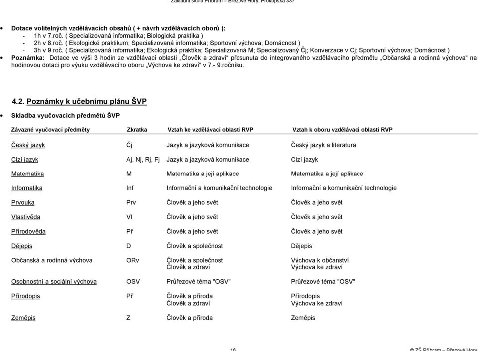 Člověk a zdraví přesunuta do integrovaného vzdělávacího předmětu Občanská a rodinná výchova na hodinovou dotaci pro výuku vzdělávacího oboru Výchova ke zdraví v 7.- 9.ročníku. 4.2.