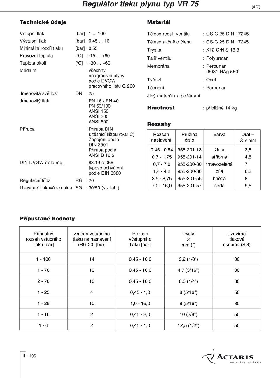 ištou (tvar C) Zapojení pode DIN 2501 Pøíruba pode ANSI B 16,5 DIN-DVGW èíso reg. :.19 e 056 typové schváení pode DIN 330 Reguaèní tøída RG : 20 Uzavírací taková skupina SG : 30/50 (viz tab.