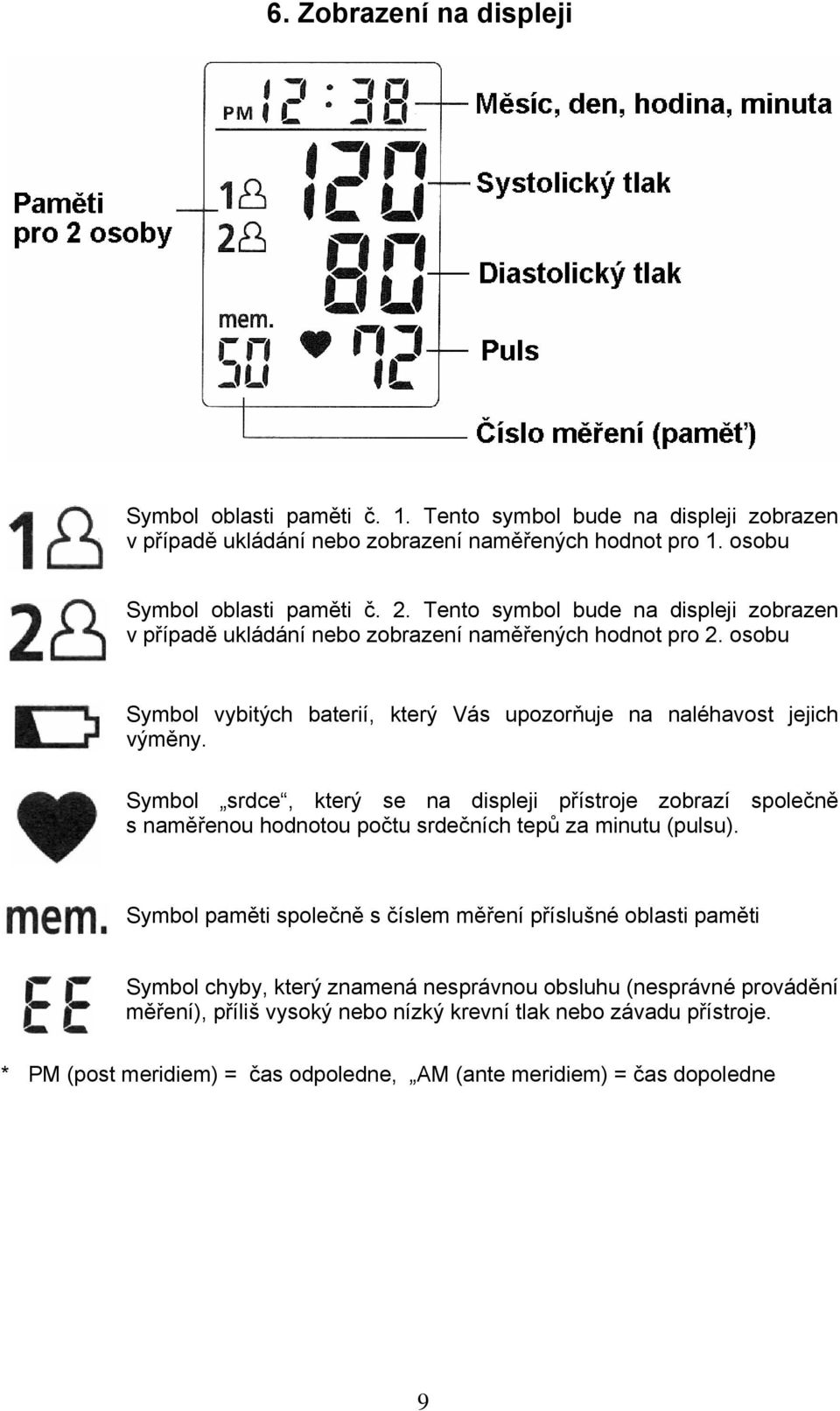 Symbol srdce, který se na displeji přístroje zobrazí společně s naměřenou hodnotou počtu srdečních tepů za minutu (pulsu).