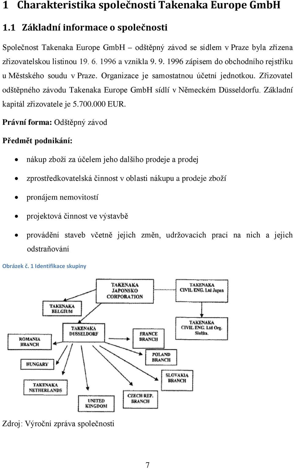 Zřizovatel odštěpného závodu Takenaka Europe GmbH sídlí v Německém Düsseldorfu. Základní kapitál zřizovatele je 5.700.000 EUR.