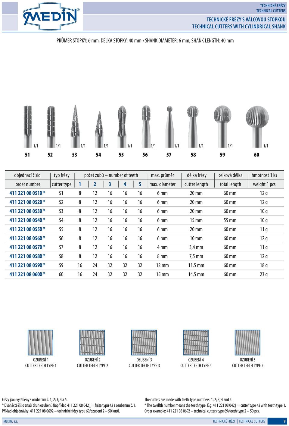 diameter cutter length total length weight 1 pcs 411 221 08 051x * 51 8 12 16 16 16 6 mm 20 mm 60 mm 12 g 411 221 08 052x * 52 8 12 16 16 16 6 mm 20 mm 60 mm 12 g 411 221 08 053x * 53 8 12 16 16 16 6