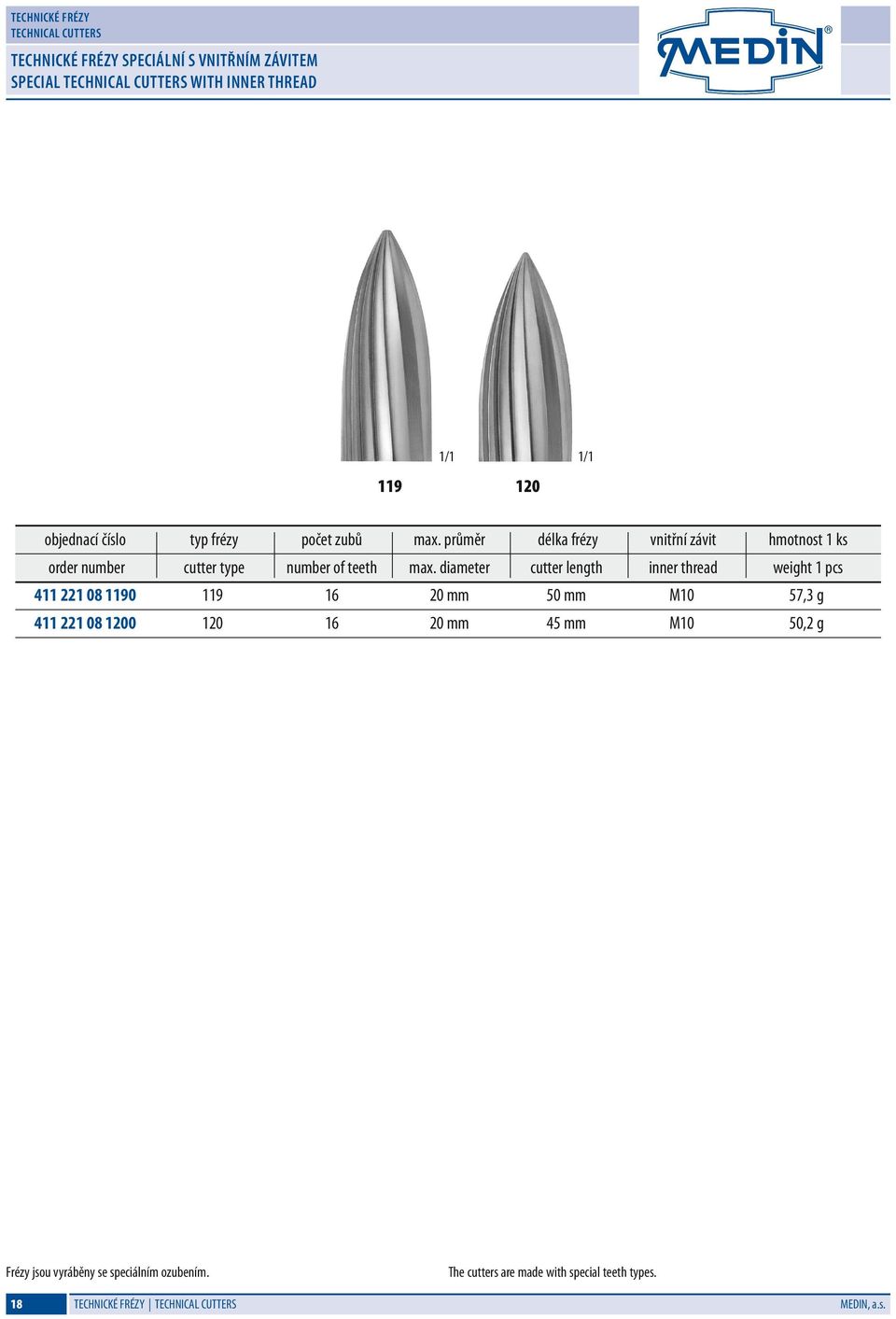 diameter cutter length inner thread weight 1 pcs 411 221 08 1190 119 16 20 mm 50 mm M10 57,3 g 411 221 08 1200 120 16 20 mm 45 mm