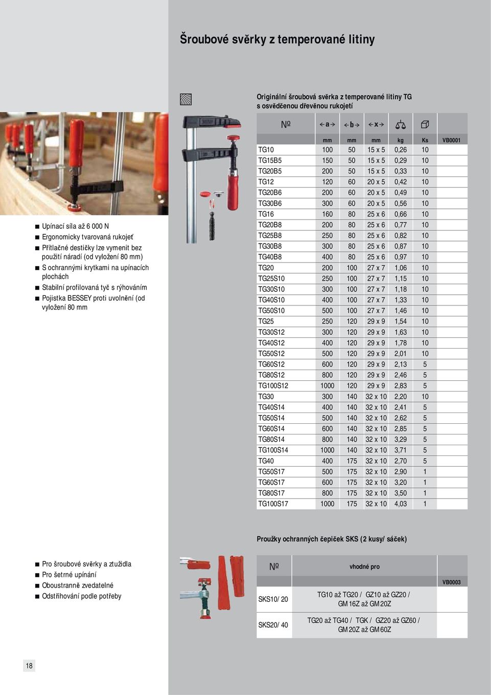 TG10 100 50 15 x 5 0,26 10 TG15B5 150 50 15 x 5 0,29 10 TG20B5 200 50 15 x 5 0,33 10 TG12 120 60 20 x 5 0,42 10 TG20B6 200 60 20 x 5 0,49 10 TG30B6 300 60 20 x 5 0,56 10 TG16 160 80 25 x 6 0,66 10