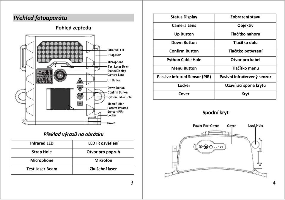potvrzení Otvor pro kabel Tlačítko menu Pasivní infračervený senzor Uzavírací spona krytu Kryt Spodní kryt Překlad