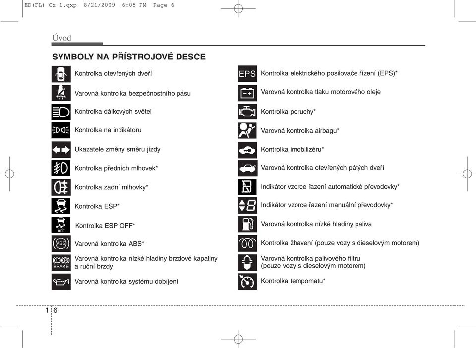 směru jízdy Kontrolka předních mlhovek* Kontrolka elektrického posilovače řízení (EPS)* Varovná kontrolka tlaku motorového oleje Kontrolka poruchy* Varovná kontrolka airbagu* Kontrolka imobilizéru*