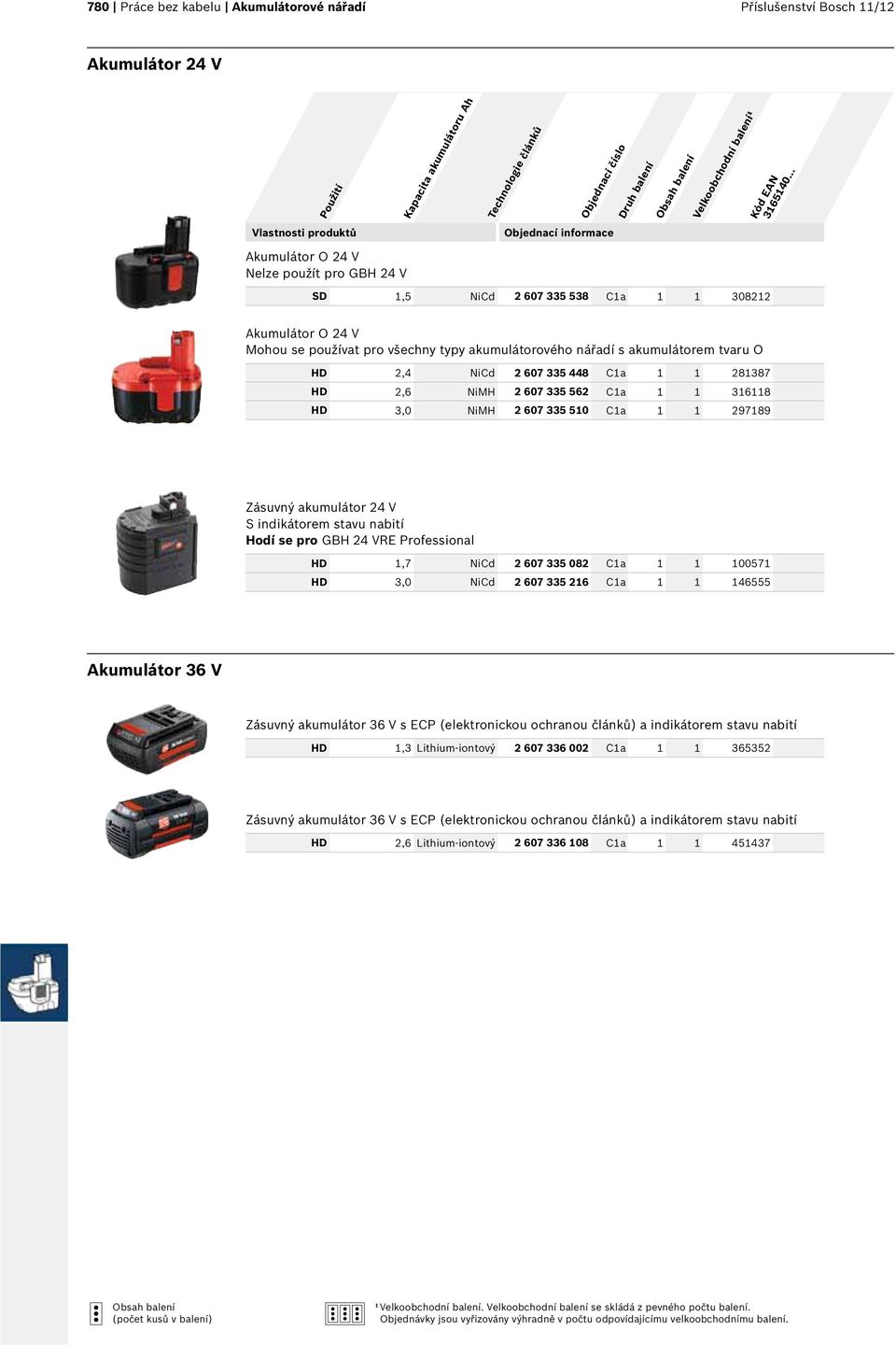 316118 HD 3,0 NiMH 2 607 335 510 C1a 1 1 297189 Zásuvný akumulátor 24 V S indikátorem stavu nabití Hodí se pro GBH 24 VRE Professional HD 1,7 NiCd 2 607 335 082 C1a 1 1 100571 HD 3,0 NiCd 2 607 335