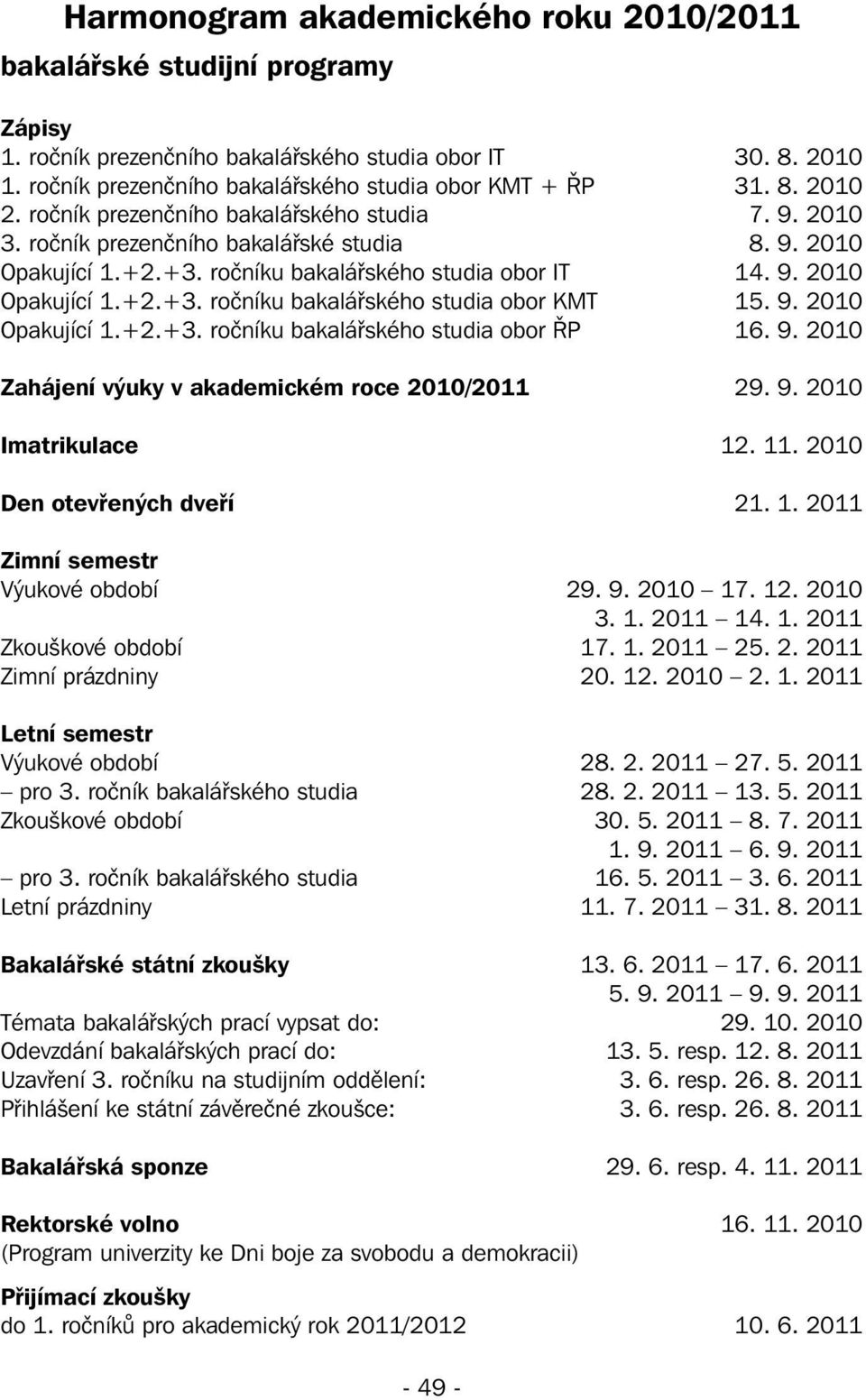 9. 2010 Opakující 1.+2.+3. ročníku bakalářského studia obor ŘP 16. 9. 2010 Zahájení výuky v akademickém roce 2010/2011 29. 9. 2010 Imatrikulace 12. 11. 2010 Den otevřených dveří 21. 1. 2011 Zimní semestr Výukové období 29.