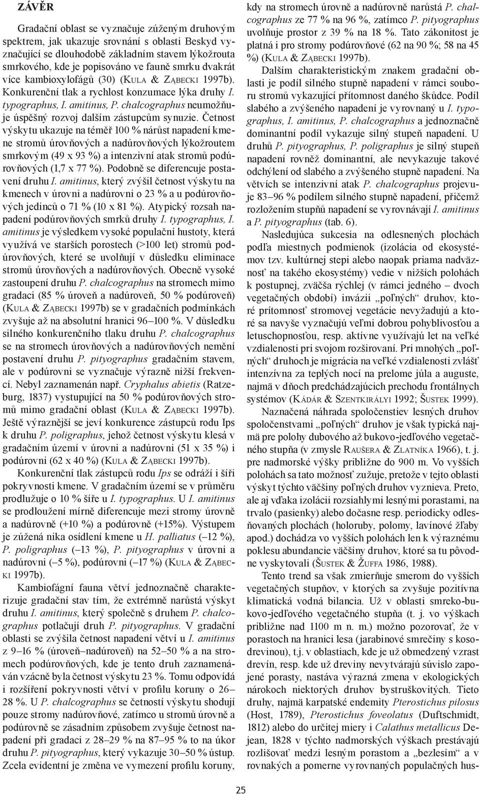 chalcographus neumožňuje úspěšný rozvoj dalším zástupcům synuzie.