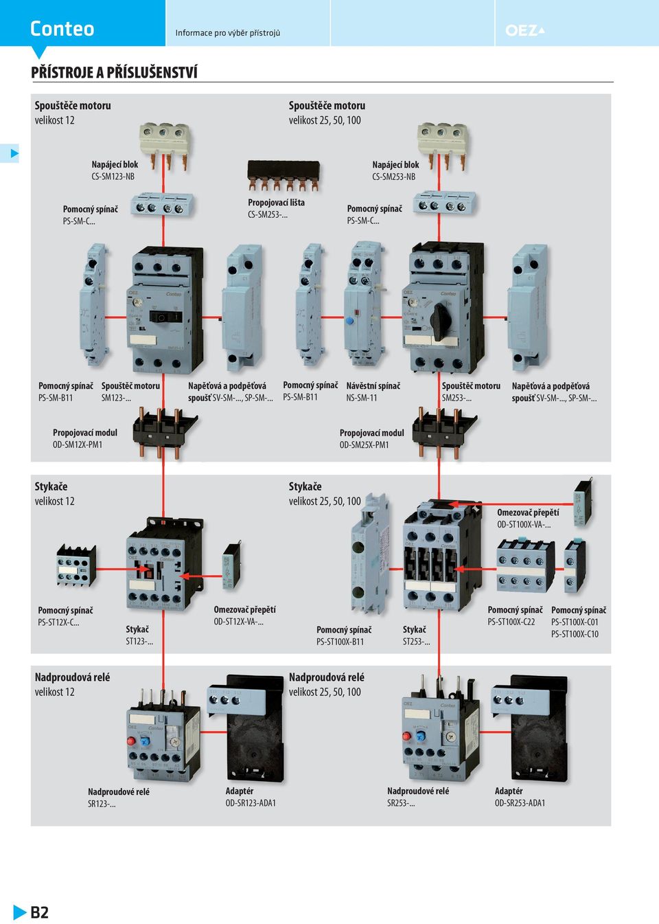 .. Pomocný spínač Návěstní spínač PS-SM-B11 NS-SM-11 Spouštěč motoru SM253-... Napěťová a podpěťová spoušť SV-SM-..., SP-SM-.