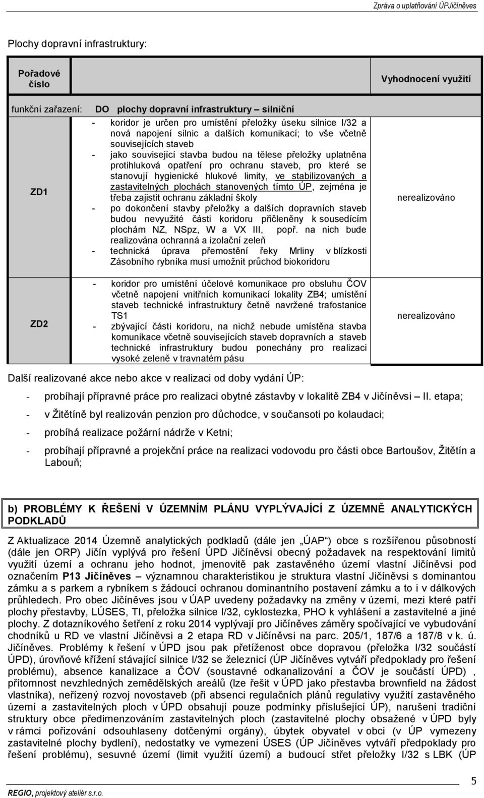 ochranu staveb, pro které se stanovují hygienické hlukové limity, ve stabilizovaných a zastavitelných plochách stanovených tímto ÚP, zejména je třeba zajistit ochranu základní školy - po dokončení